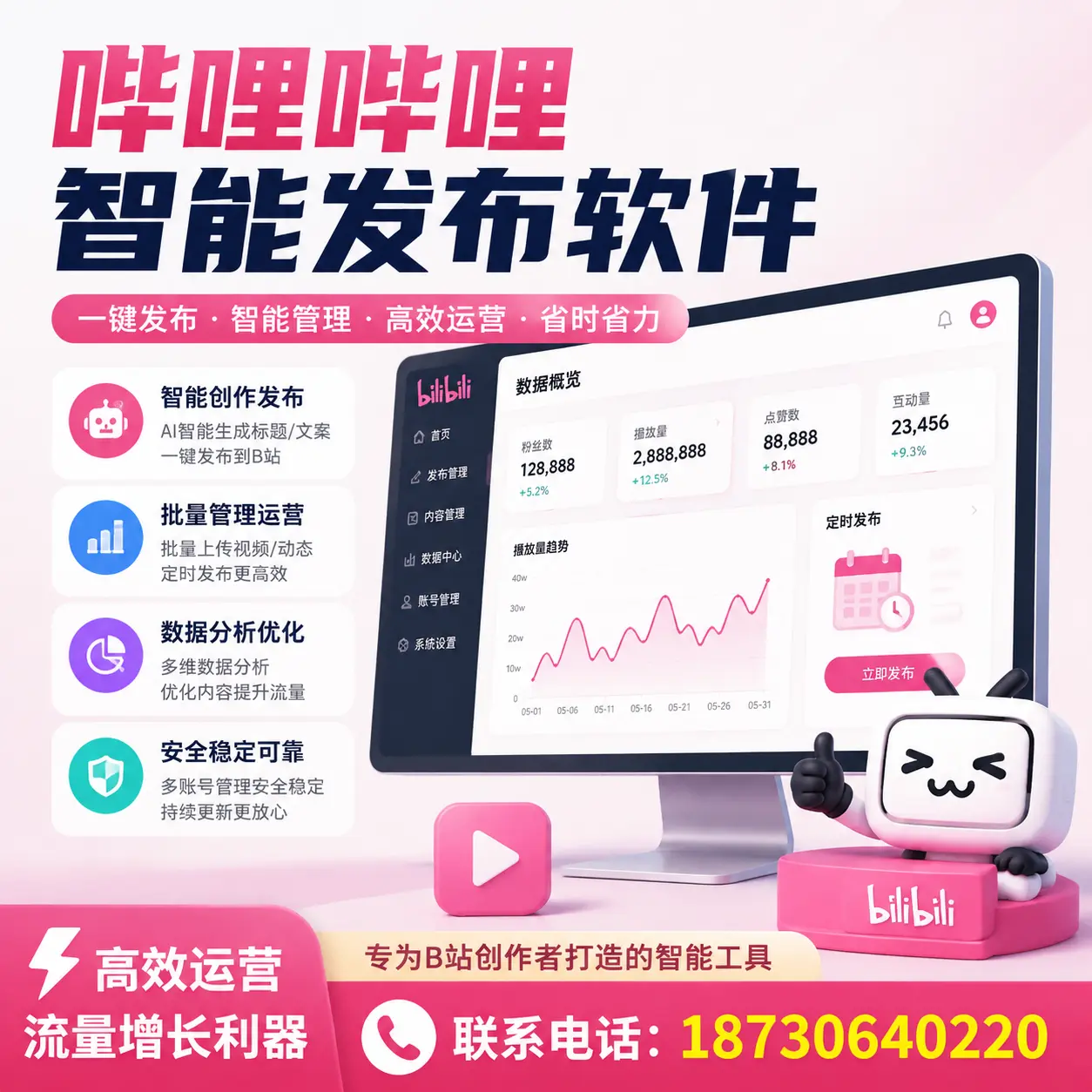 如何评估哔哩哔哩智能发布软件的ROI?天津 企业必读